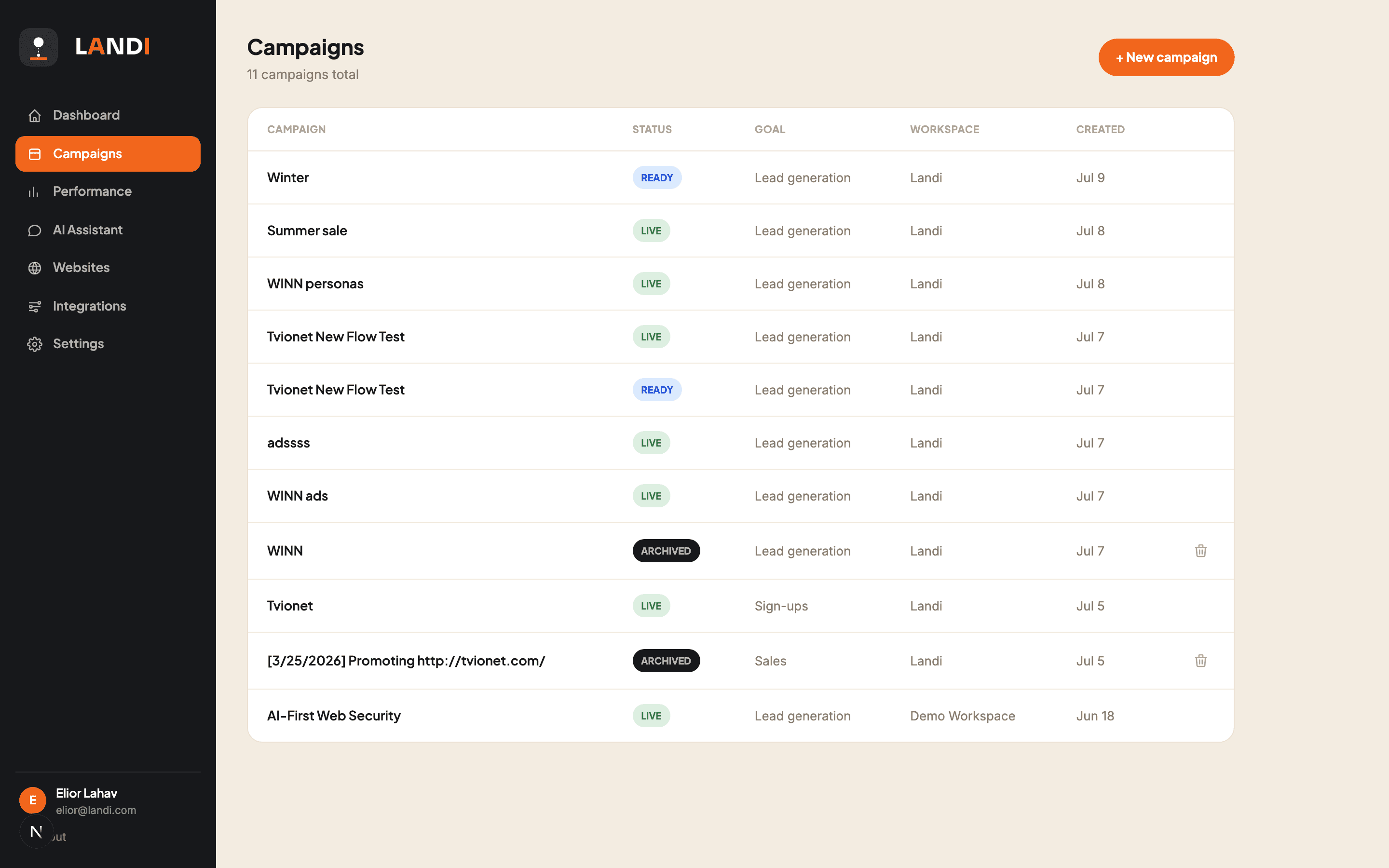 Landi campaigns dashboard listing generated page variants